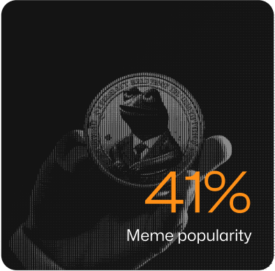 41% meme popularity