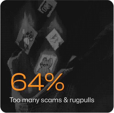 64% too many scams & rugpulls