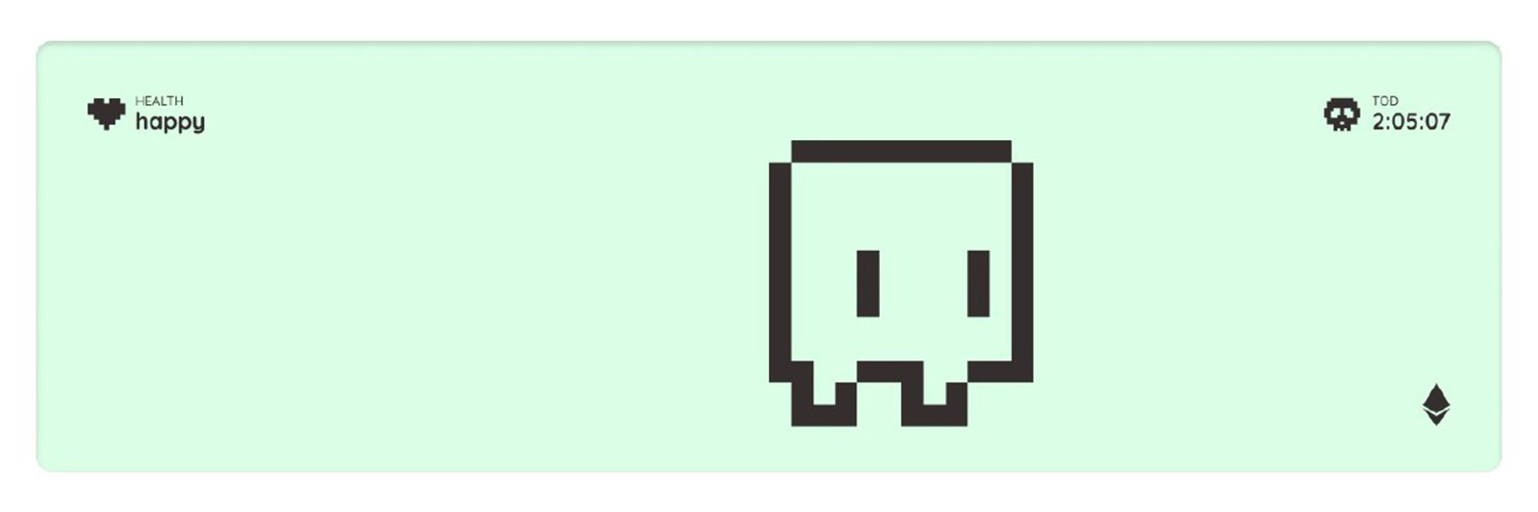 Fren pet NFT Game Stats - ChainPlay.gg