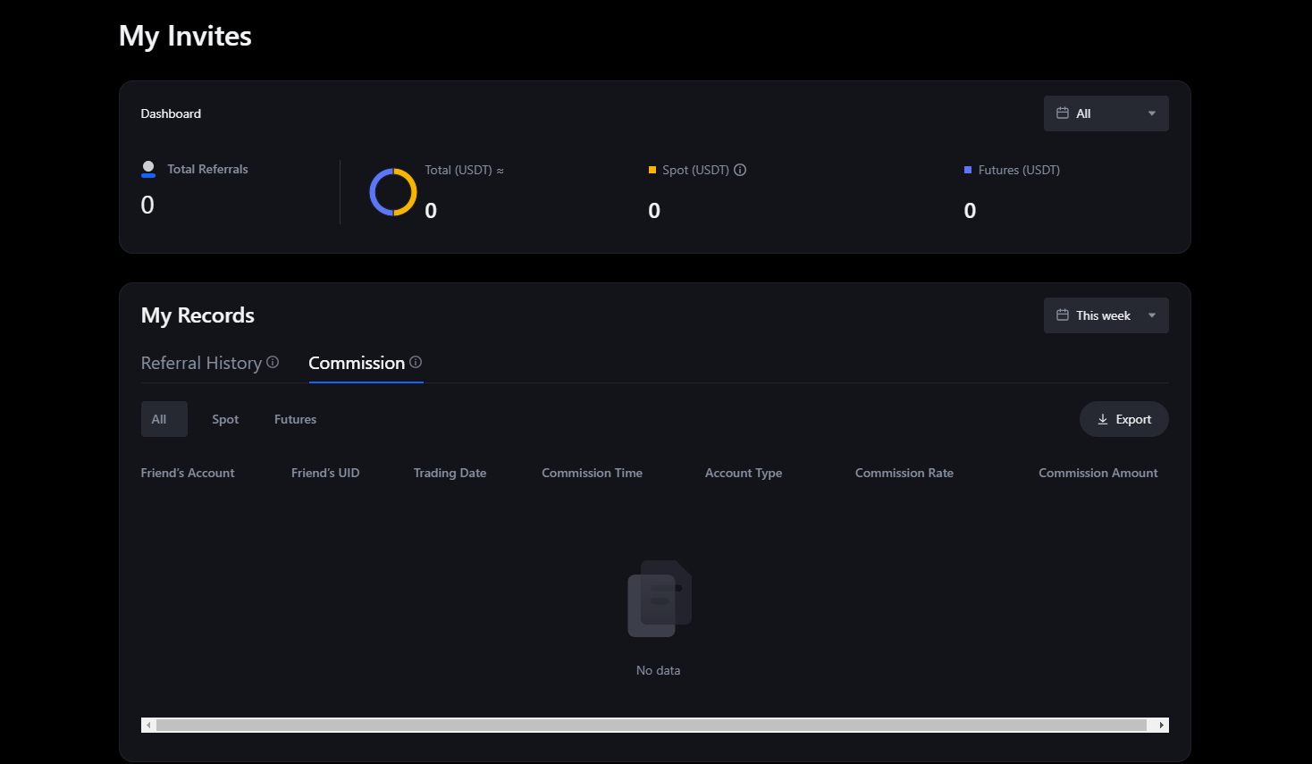 Are There Any Special Events for Users Who Register with an MEXC Referral Code?