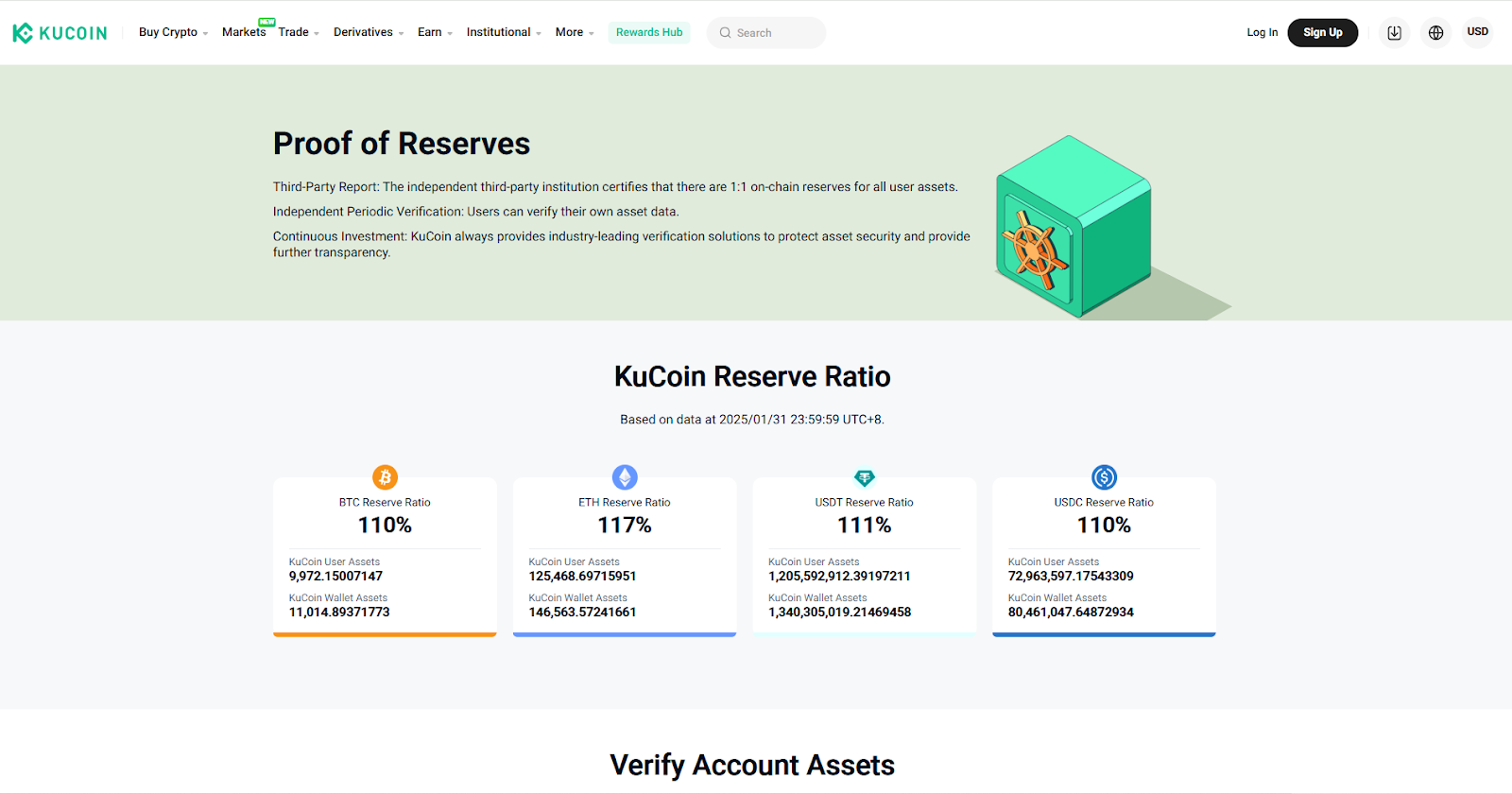 Bitget vs Kucoin 2025: Trading Tools, Fees, Security, Bonus