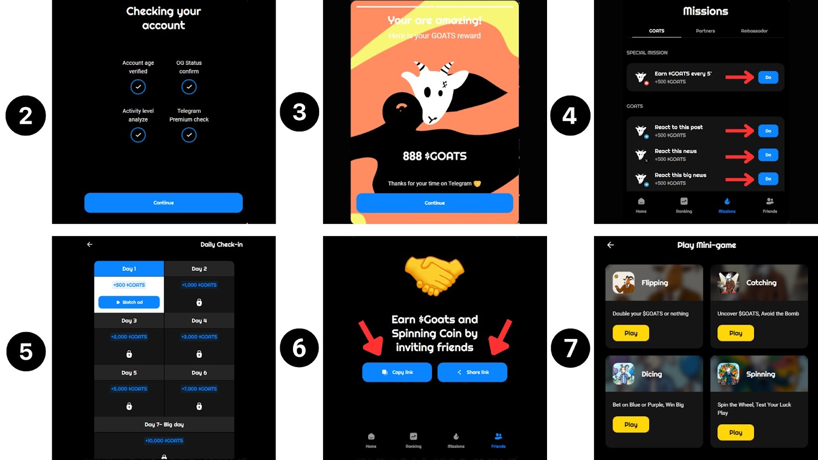What Is Goats Telegram And How to Get the Airdrop?