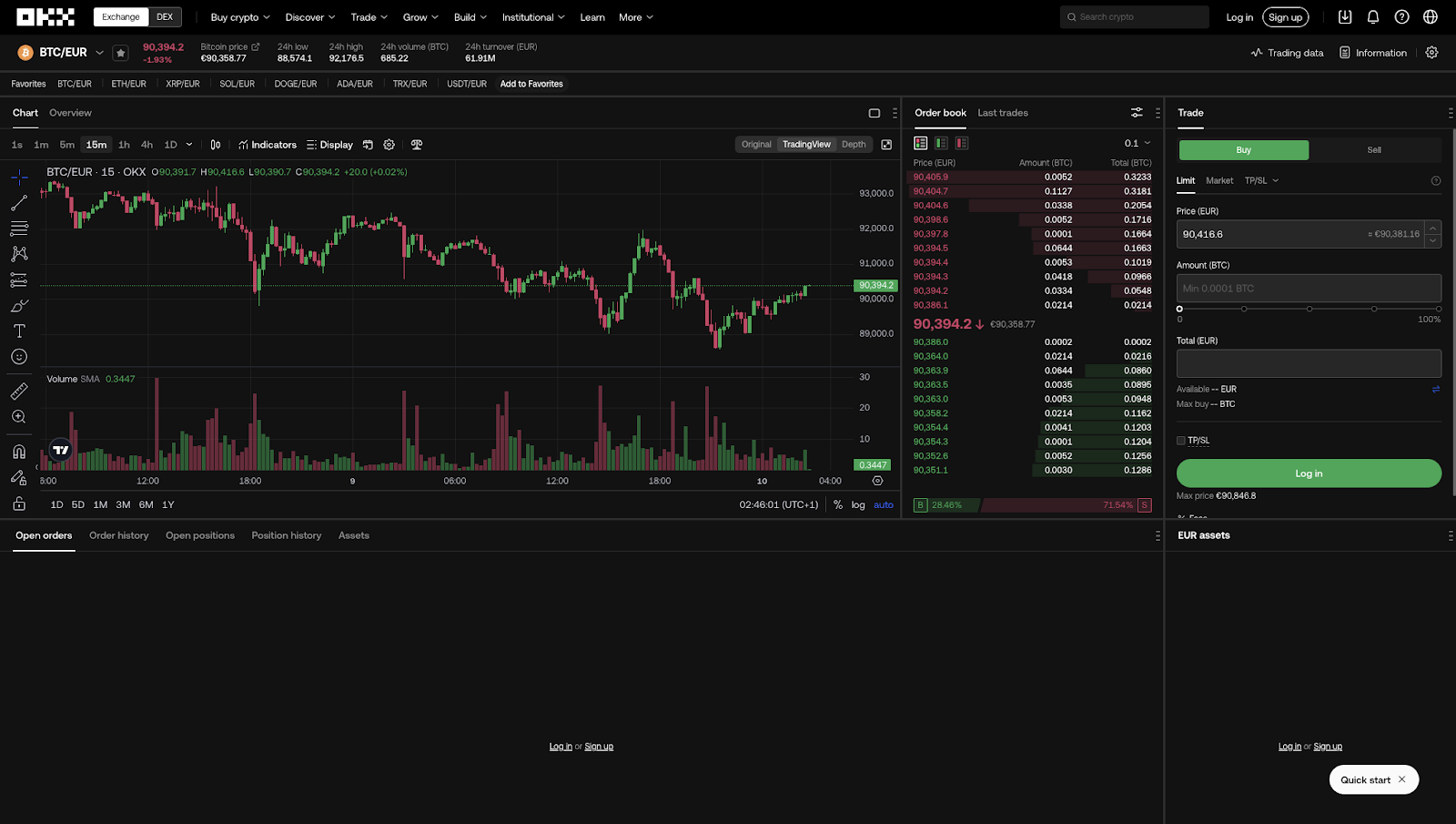 OKX Review 2025: Is This Crypto Exchange Safe & Legit?