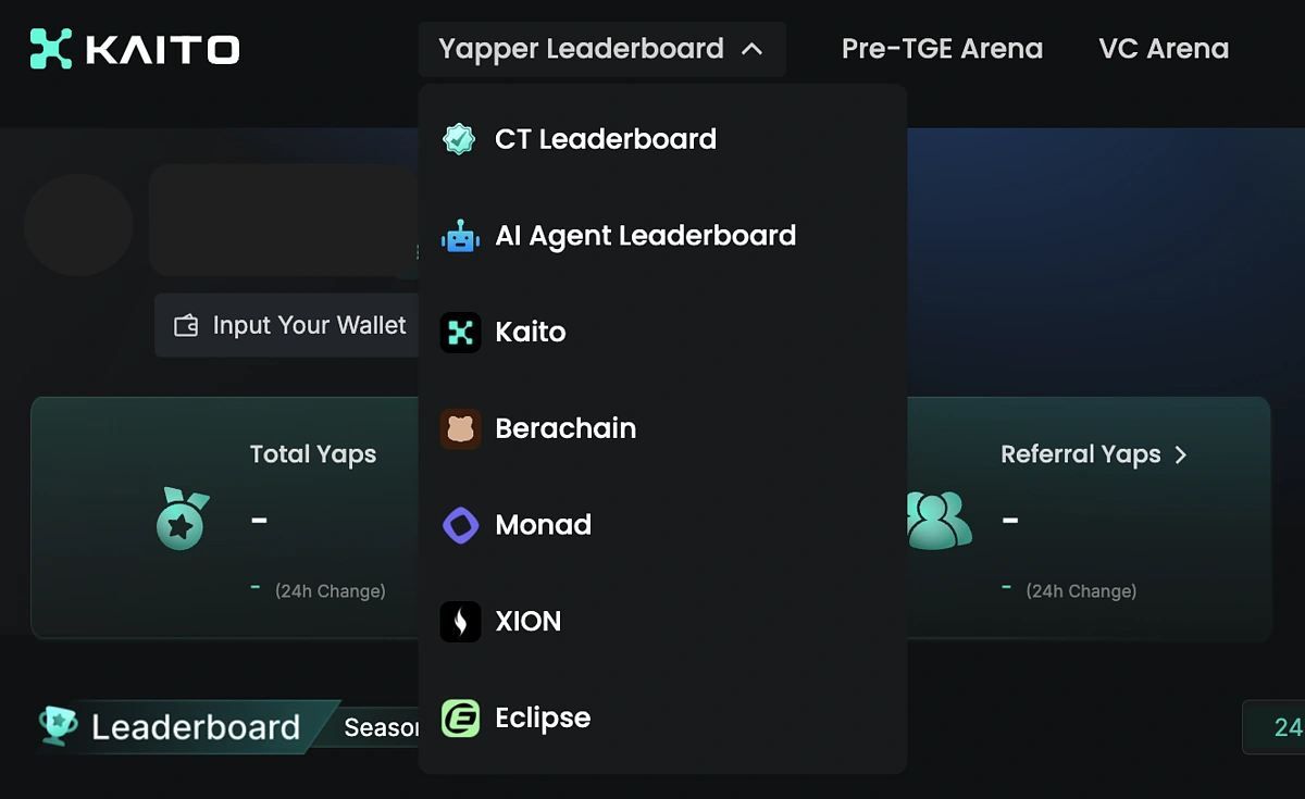 What Is Kaito Yaps? Top 10 Projects On Kaito To Earn Airdrop
