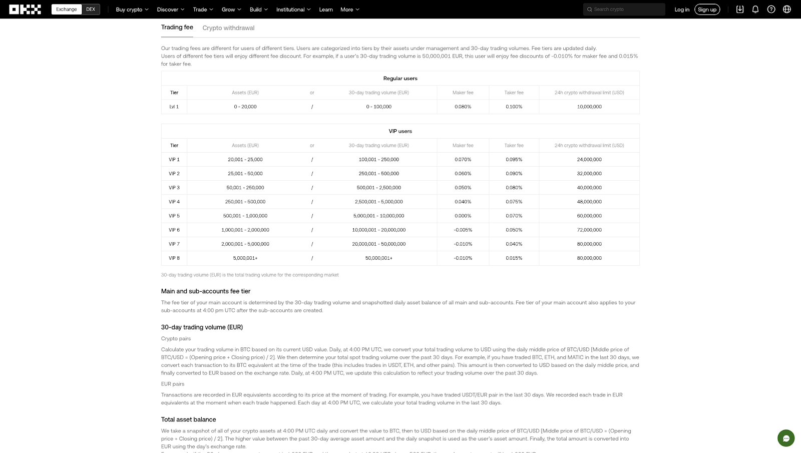 OKX Review 2025: Is This Crypto Exchange Safe & Legit?