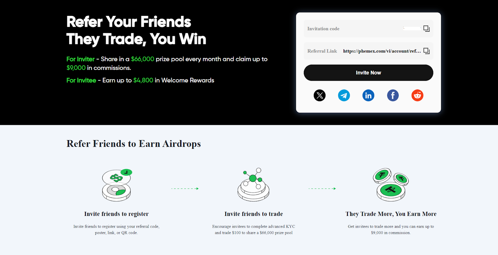 What Is the Phemex Referral Program and Affiliate Program?
