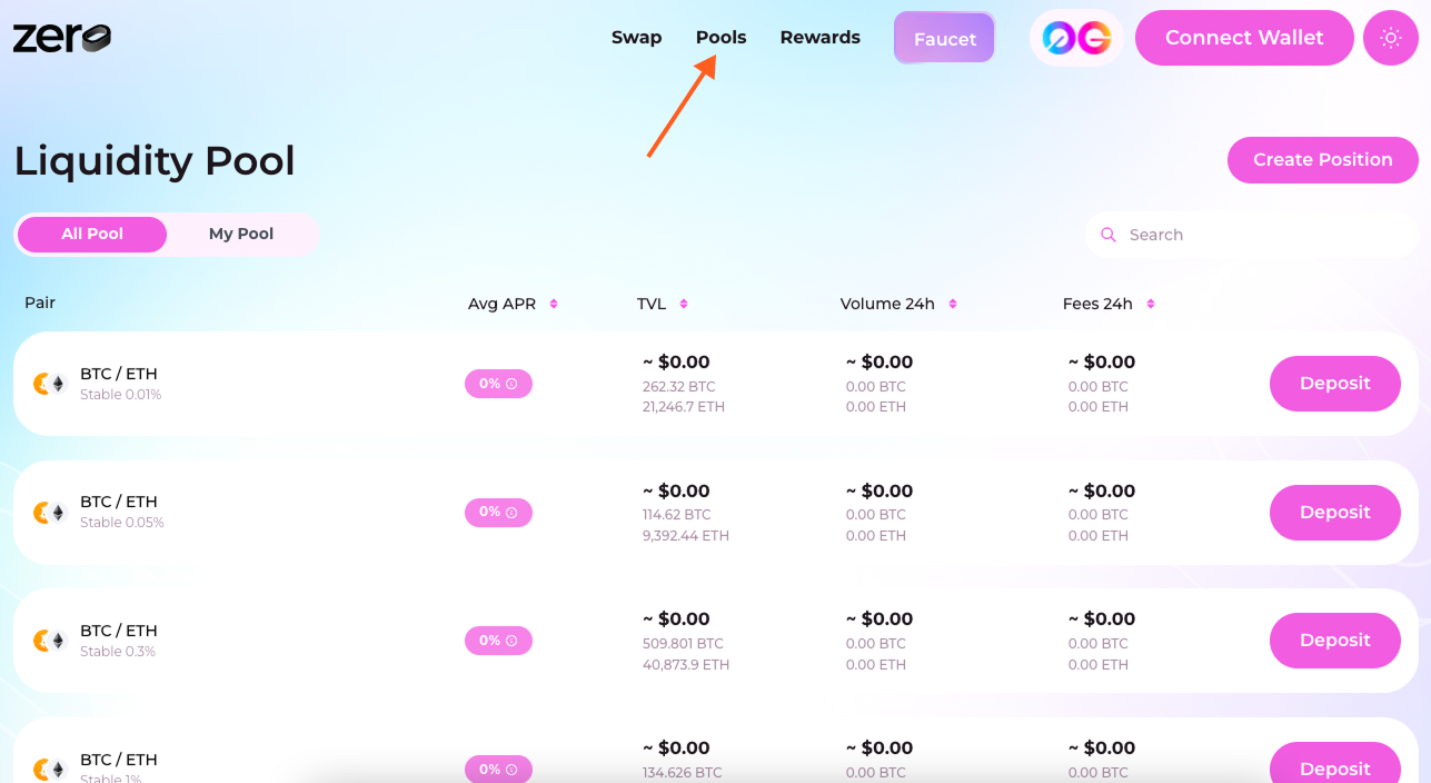What Is 0g Labs And How To Get The Airdrop?