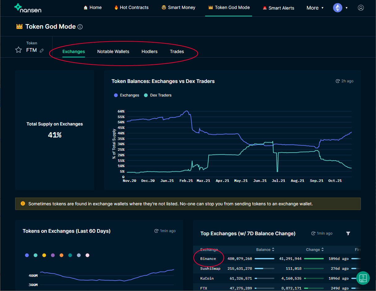 Nansen Review 2025: Smart Money, Tools & Pricing Explained