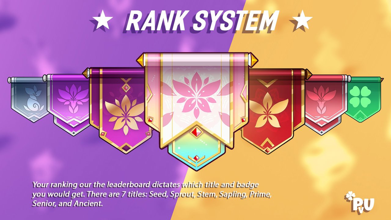 Plant vs Undead NFT Game Stats - ChainPlay.gg