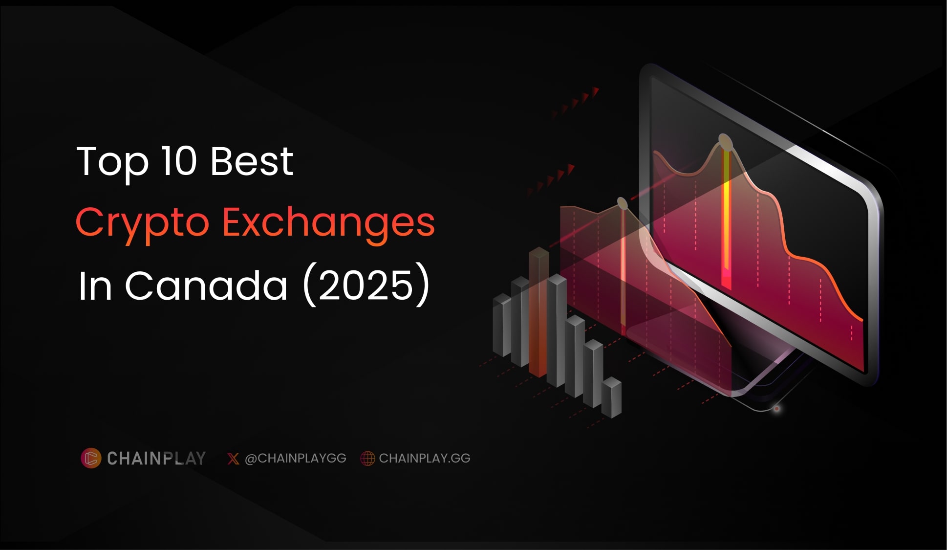 Best Crypto Exchanges in Canada with Detailed Reviews (2025)
