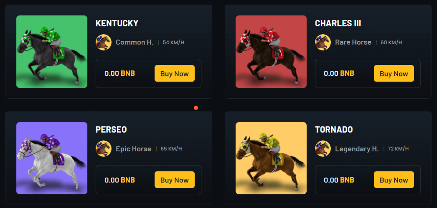 Horse Crypto NFT Game Stats - ChainPlay.gg