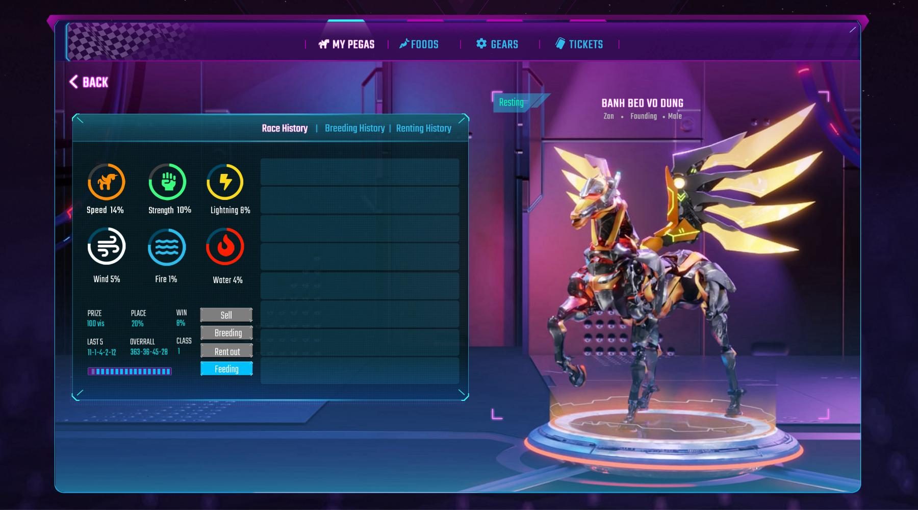 Pegaxy NFT Game Stats - ChainPlay.gg