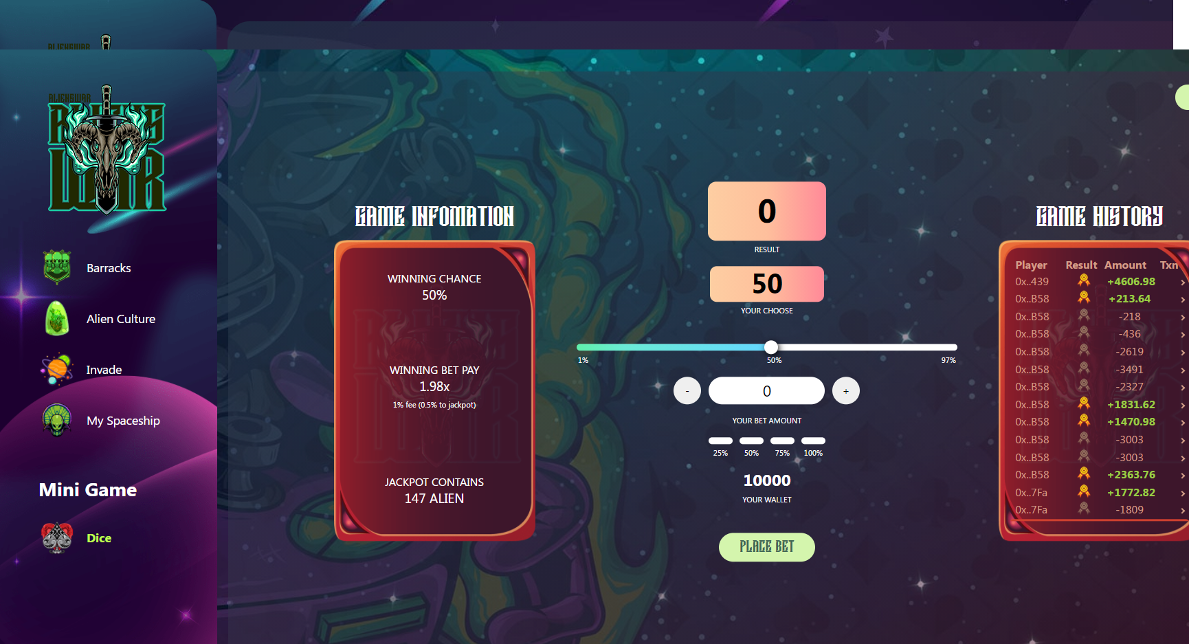 Alien Worlds NFT Game Stats - ChainPlay.gg