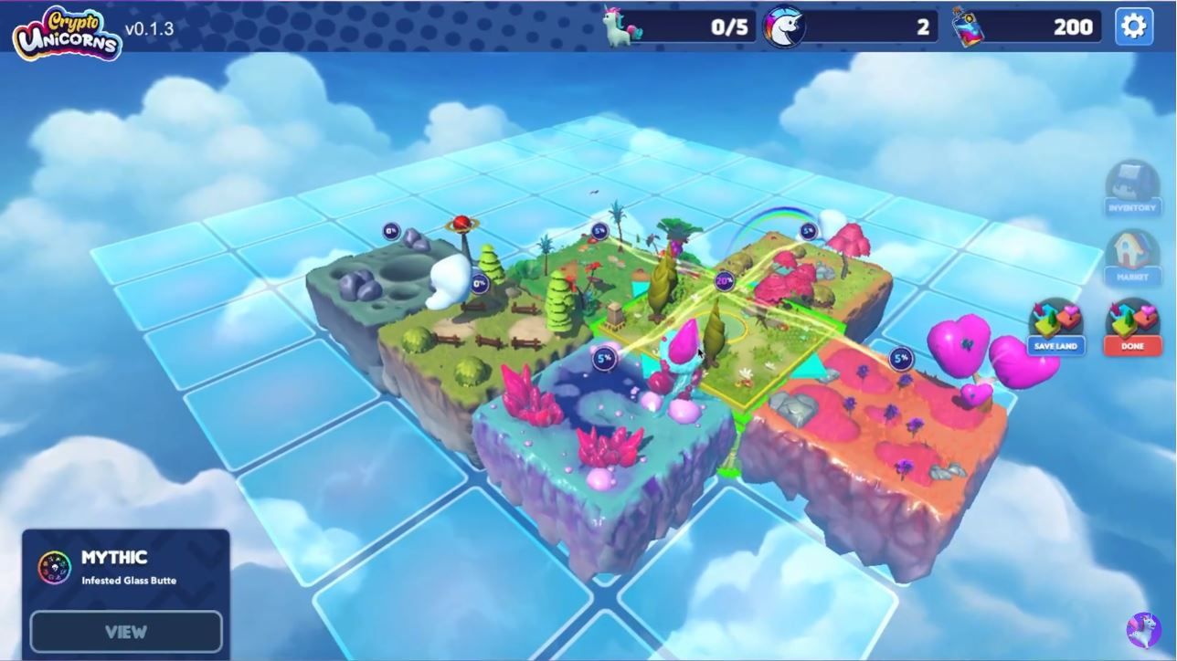 Crypto Unicorns NFT Game Stats - ChainPlay.gg