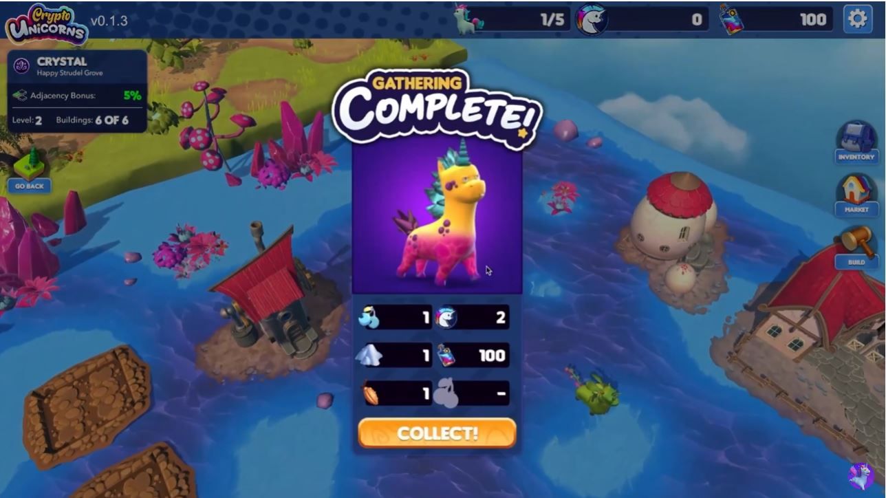 Crypto Unicorns NFT Game Stats - ChainPlay.gg