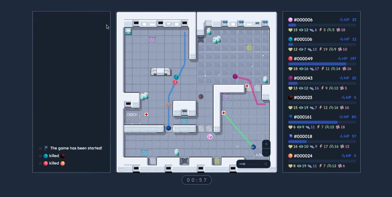Noft Games NFT Game Stats - ChainPlay.gg