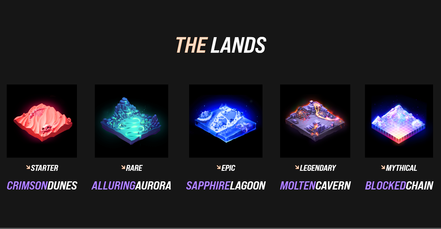 Loaded Lions: Mane City – A Blockchain Game Sensation in 2023 - ChainPlay.gg