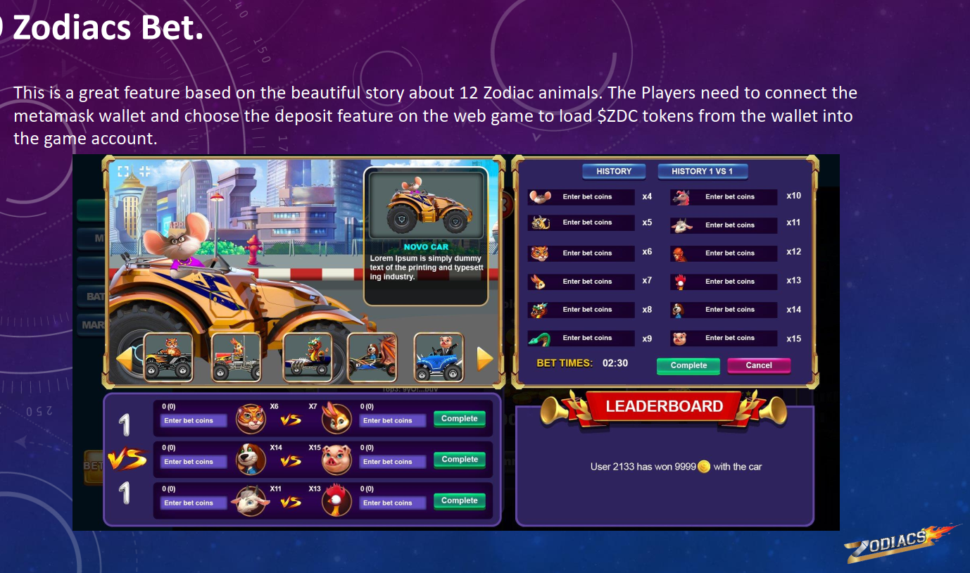 Zodiacs NFT Game Stats - ChainPlay.gg