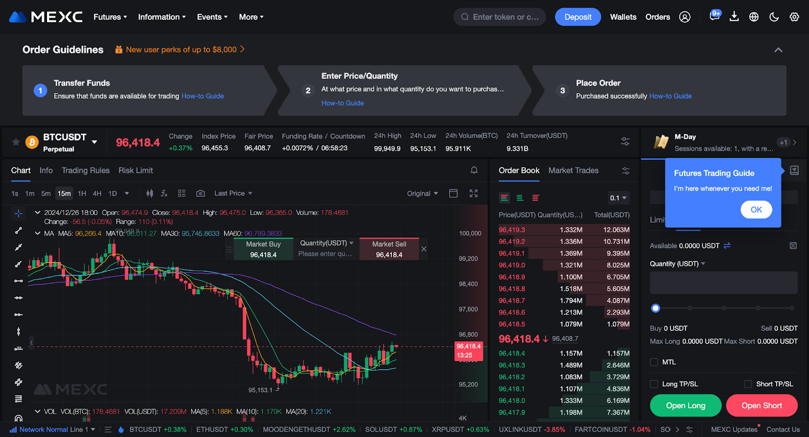 MEXC Review of Perpetual Futures Trading