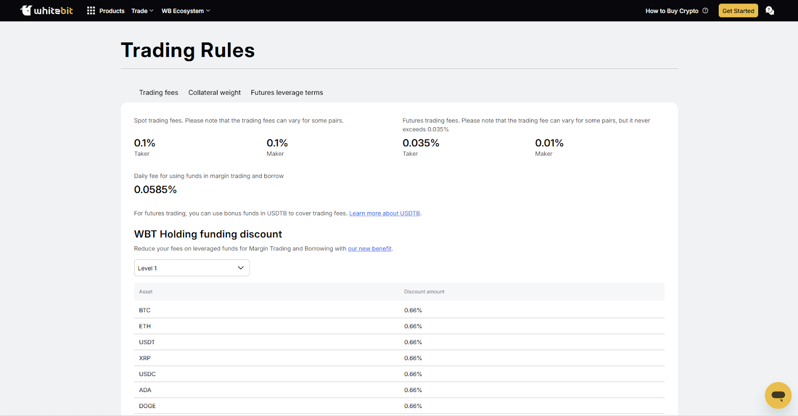 Top 15 Best Crypto Exchanges With The Lowest Fees in 2025