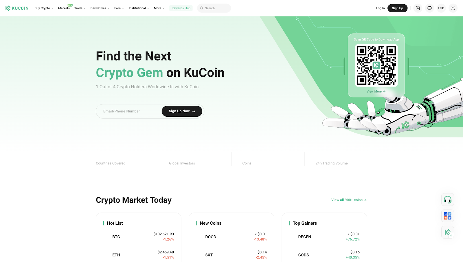 KuCoin: Up to $500 Crypto Sign Up  With Code