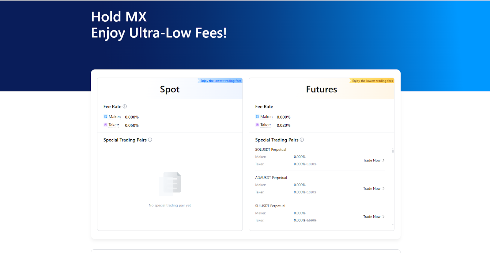 Top 15 Best Crypto Exchanges With The Lowest Fees in 2025