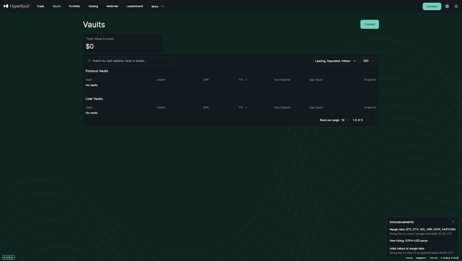 Best Crypto Sign-Up Bonuses 2025: Top Offers & Promo Codes