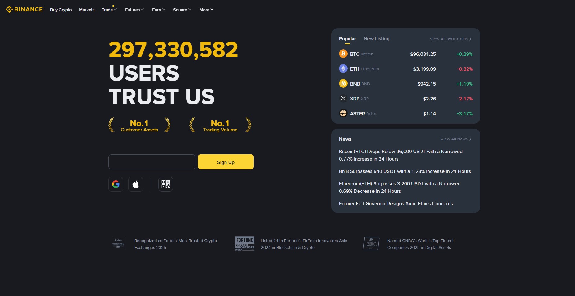 Best Crypto Margin Trading Exchanges in 2025: Top 10 Picks