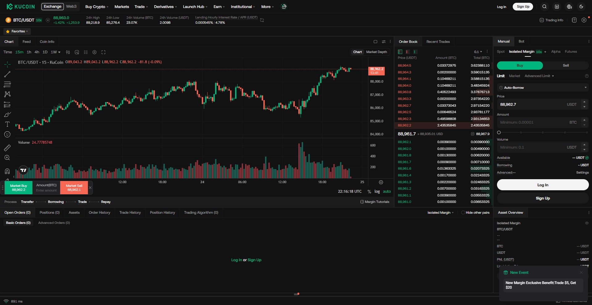 KuCoin – Best Exchange for Altcoin Margin Variety
