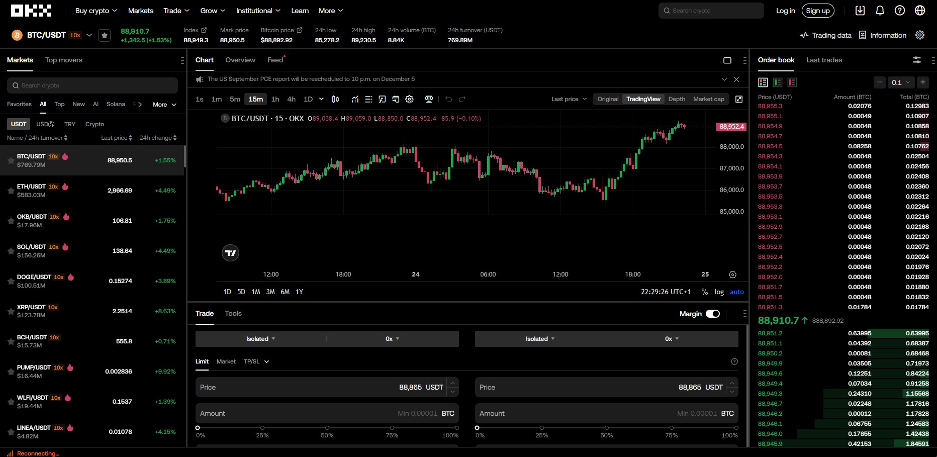 Best Crypto Margin Trading Exchanges in 2025: Top 10 Picks
