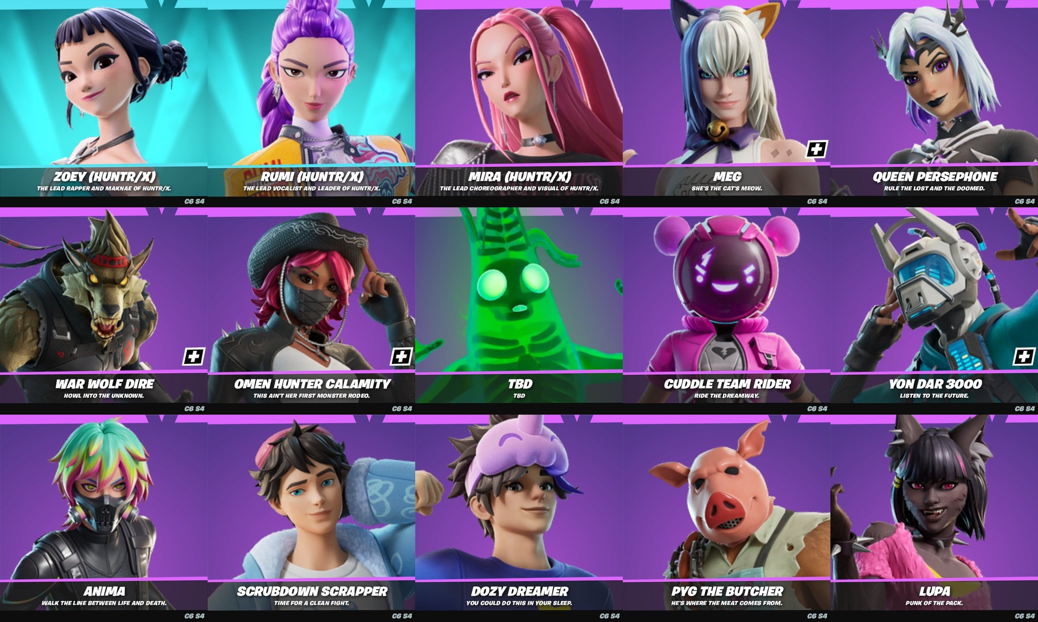 Total Number of Fortnite Skins in 2026