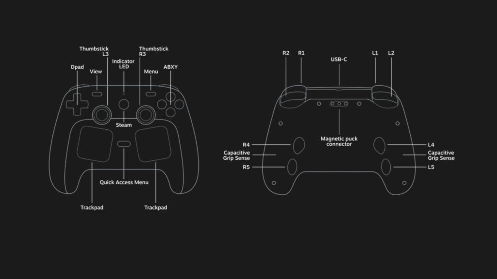 A comprehensive breakdown of the controller’s hardware, including its unique capacitive grip sensors and magnetic connector.