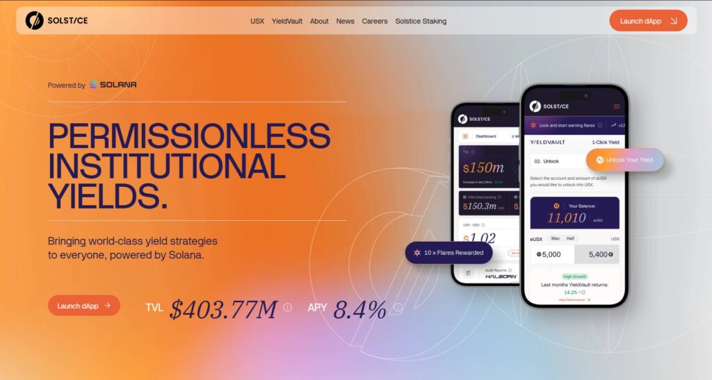 A snapshot of Solstice Finance’s main interface, detailing its live Total Value Locked (TVL) crossing $403M and an annual percentage yield (APY) of 8.4%.