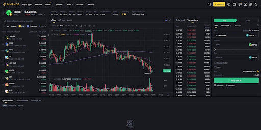Trade edgeX on binance