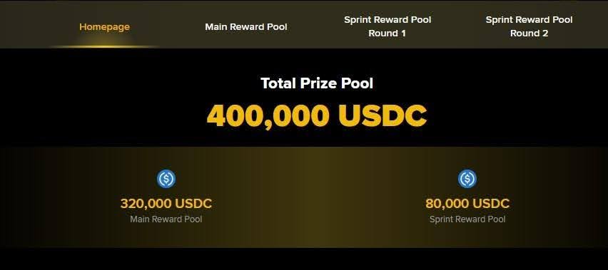 How To Participate in the XAUT Trading Competition