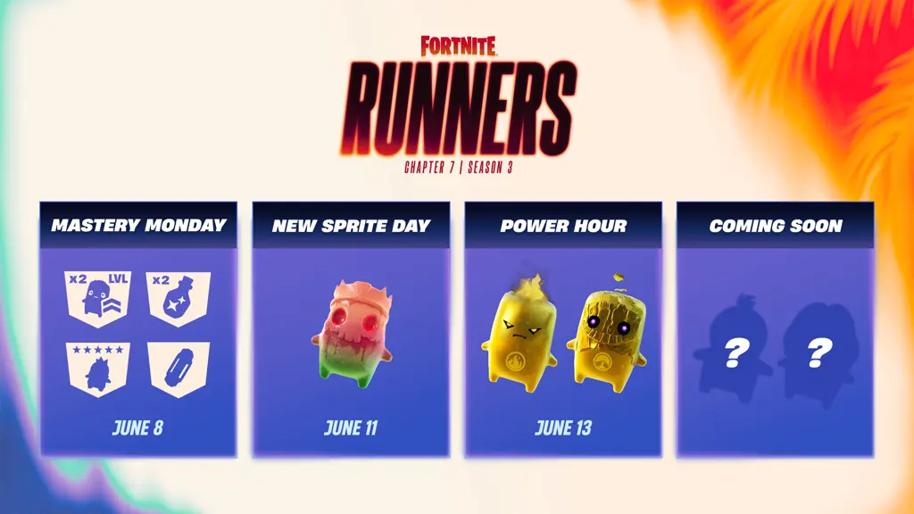 Fortnite Chapter 7 Season 3