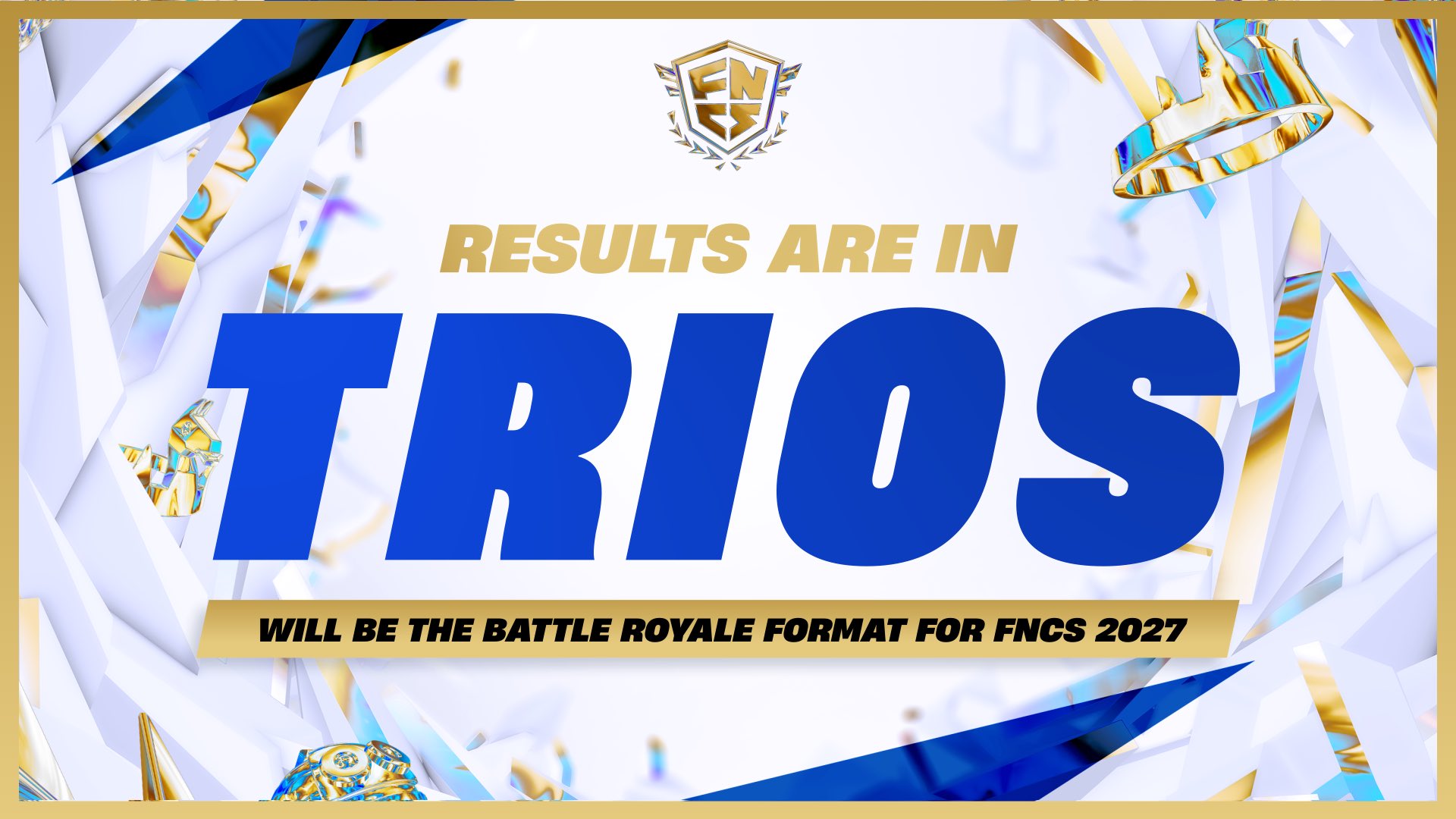 Fortnite FNCS 2027