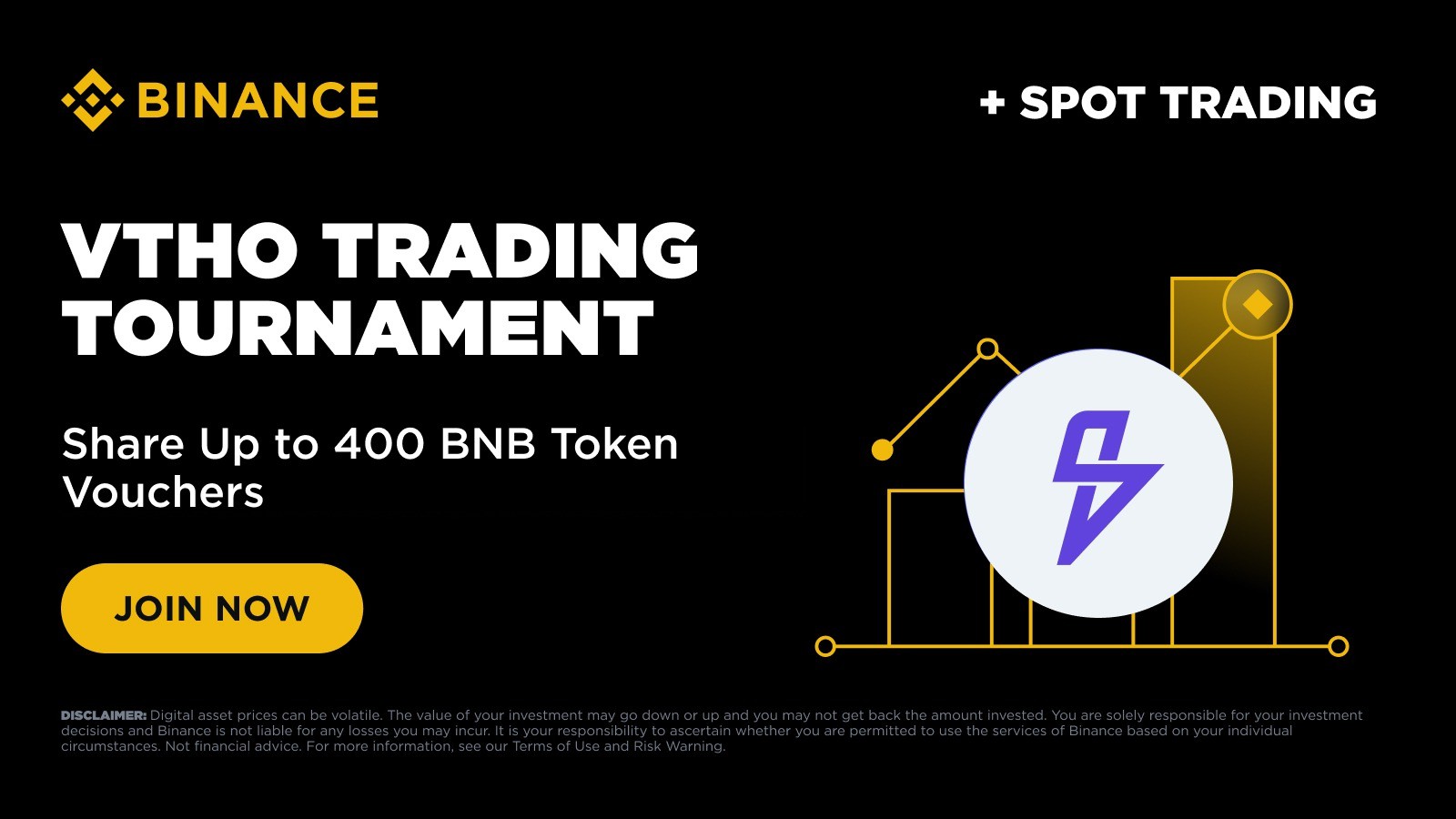 Binance VTHO Trading Tournament